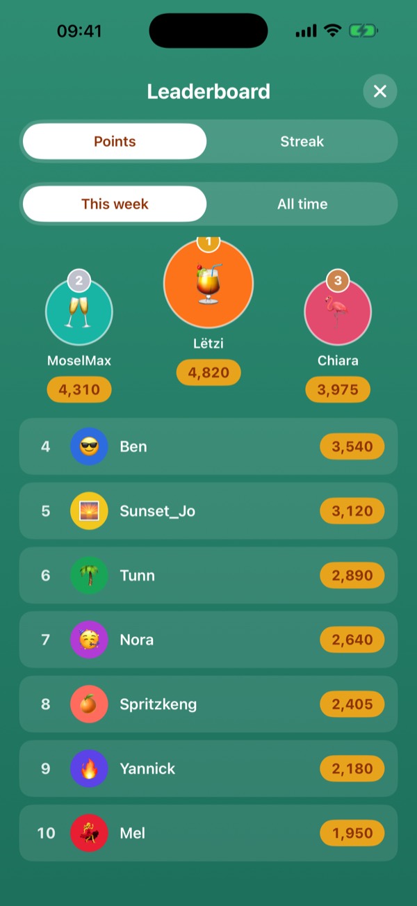 Leaderboard showing the podium of the top three players.